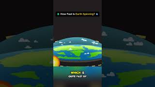 🌍 How Fast Is Earth Spinning 🌀 [upl. by Flaherty]