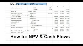 Find Cash Flow for NPV [upl. by Yla439]