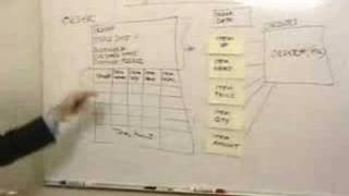 Logic Data Modeling 4  Normalization Example [upl. by Catlin250]