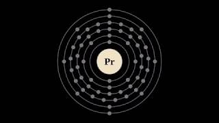 What is PRASEODYMIUM [upl. by Aubrette702]