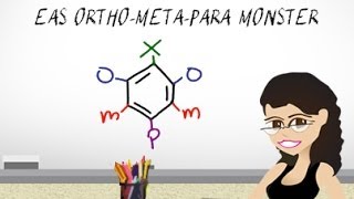 Ortho Meta Para Monster Trick for Disubstituted Benzene EAS vid 9 by Leah4sci [upl. by Oznecniv]