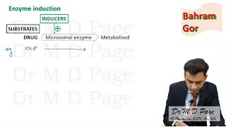 9 Microsomal enzymes eg Cytochrome P 450 its induction amp inhibition [upl. by Oilicec]