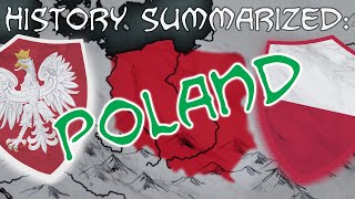 History Summarized Poland [upl. by Eicyaj292]