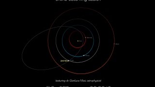 Potentially Hazardous Asteroid 2015 TB145 very close encounter on Halloween live event [upl. by Lohman422]