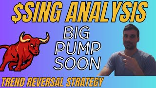 Stock SING Is Due For A Big Pump 🚀 Watch This Video For My Price Prediction [upl. by Annissa]