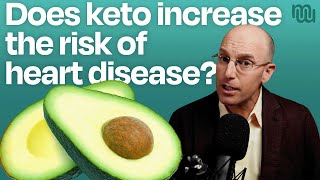 Does Keto Cause Heart Disease [upl. by Backler]