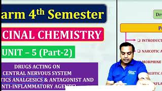 Lecture2  Anesthetics  Drug acting of Central Nervous System  Medicinal Chemistry  UNIT5 [upl. by Sacram135]