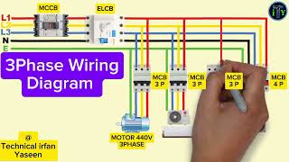 3 phase wiring3 phase3 phase distribution board wiringTechnicalirfanYaseen [upl. by Novonod]