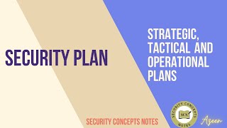 Security Plan  Strategic Tactical and Operational Plans [upl. by Searby42]