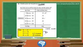 AULA 04  ESTATÍSTICA DESCRITIVA [upl. by Malia]