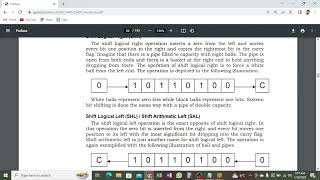 CS401 Short Lecture 11 Rotations and shifting [upl. by Animar254]