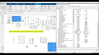 Permanent Magnet Synchronous Generator PMSG [upl. by Baillie]