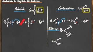 10 Weshalb reagieren Carbonsäuren als Säuren Mesomerie [upl. by Enaej]