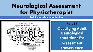 Part 15  Classification of neurological conditions [upl. by Aidnac681]