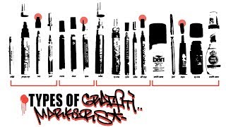 Types of Graffiti Markers [upl. by Jazmin941]