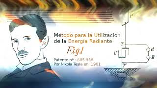 ¿Que descubrió Tesla Ondas Escalares Energía Radiante [upl. by Ymmot]