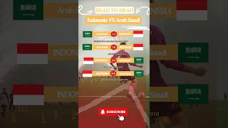 Head to Head Indonesia VS Arab Saudi [upl. by Ilac]