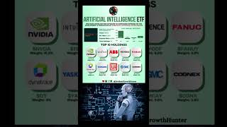 NEW Artificial Intelligence ETF  BOTZ shorts [upl. by Eahsram602]