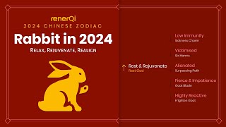 2024 Chinese Zodiac  Rabbit [upl. by Trautman]