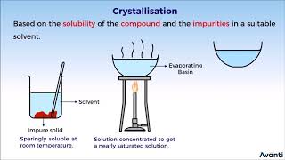 1 11C126 CV 1 Sublimation Crystallisation and Distillation [upl. by Barboza742]