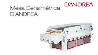 Mesa Densimétrica  DANDREA [upl. by Schechinger734]