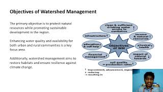 ES  Watershed Management Case Study  Watershed Management Efforts In Yangtze River BasinChina [upl. by Zaccaria579]