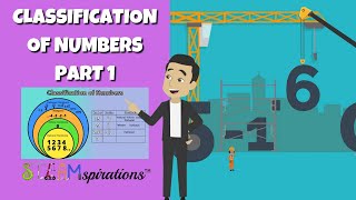 How do We Classify Numbers Natural Numbers Whole Numbers Integers amp Rational Numbers [upl. by Mora427]