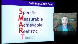 Why SMART Goals are Dumb [upl. by Ahseret]