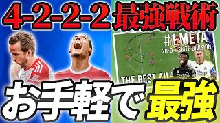 【FC24】初心者でも勝てる！すぐに使える最強のメタ戦術4222をご紹介！【戦術フォーメーション】 [upl. by Fokos675]