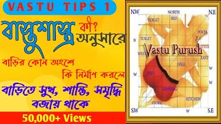 What is Vastu Shastra  General Vastu Tips for House in Bangla  Direction as per Vastu [upl. by Hanah]