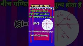 Kirchhoff ka niyam किरचॉफ का प्रथम नियमKirchhoff ka pattham niyam [upl. by Ogirdor]