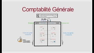 Comptabilité générale  Bilan [upl. by Atirat]