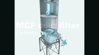 Schenck Process  MCF™ Dust Filter [upl. by Tiena83]