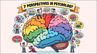 The 7 Perspectives in Psychology 4Minute Overview [upl. by Aicilec]