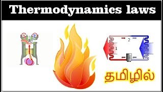 தெர்மோடைனமிக்ஸ் விதிகள்  Engineering thermodynamics in tamil basic laws [upl. by Ferd580]