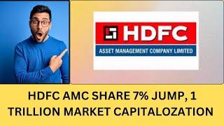 HDFC AMC SHARE BULLISH  HDFC AMC SHARE TARGET 🎯  HDFC AMC SHARE LATEST NEWS TODAY [upl. by Armillia170]