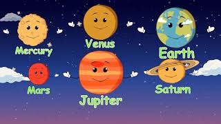 Learn planets names for kids [upl. by Britney]