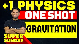 Plus One Physics  Gravitation  One Shot Revision  Eduport [upl. by Anipsed]