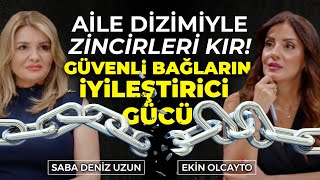 Kadın Kadının Yurdudur Kendimizle Barışmaya Çok İhtiyacımız Var Ekin Olcayto amp Saba Deniz Uzun [upl. by Cristy]