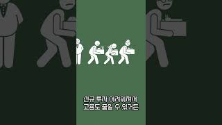 미국국채금리4 그게 뭐 국채금리 미국채권 기준금리 주식시장 채권투자 경제상황 [upl. by Giusto]