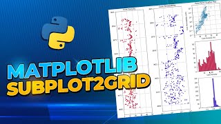 Matplotlib Subplot2grid  Creating a Figure of Core Data Using Subplots in Python [upl. by Yssep]