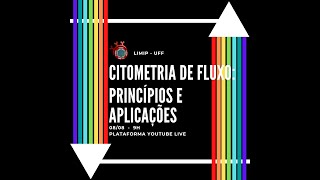 III Minicurso LIMIP online quotCitometria de fluxo príncipios e aplicaçõesquot [upl. by Annai]