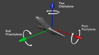 Airplane control  Roll Pitch Yaw [upl. by Claribel464]