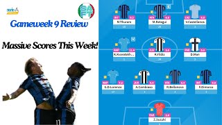 Serie A Fantasy  Gameweek 9 Review BIG SCORE BUT RANK DROP [upl. by Arrol298]