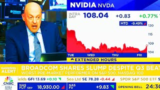 CNBC On NVIDIA NVIDIA Stock Tech SellOff  NVDA Update [upl. by Snej]