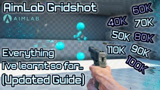 Gridshot Updated Guide [upl. by Aimar305]