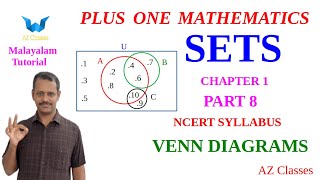 Sets Class 11 MathsChapter 1Part 8MalayalamVENN DIAGRAMSAZ Classes [upl. by Hedda]