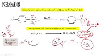 Methyl Orange and Diazotization Reaction [upl. by Otanod]