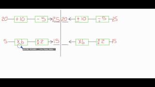 Graad 6 Vloeidiagramme [upl. by Enayd]