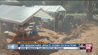 Researchers discover remains of five more at Dozier School for Boys in Marianna [upl. by Dorehs]